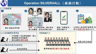 犯罪集團涉用AI修改報失身份證開戶洗黑錢1-9億-警方行動拘22人