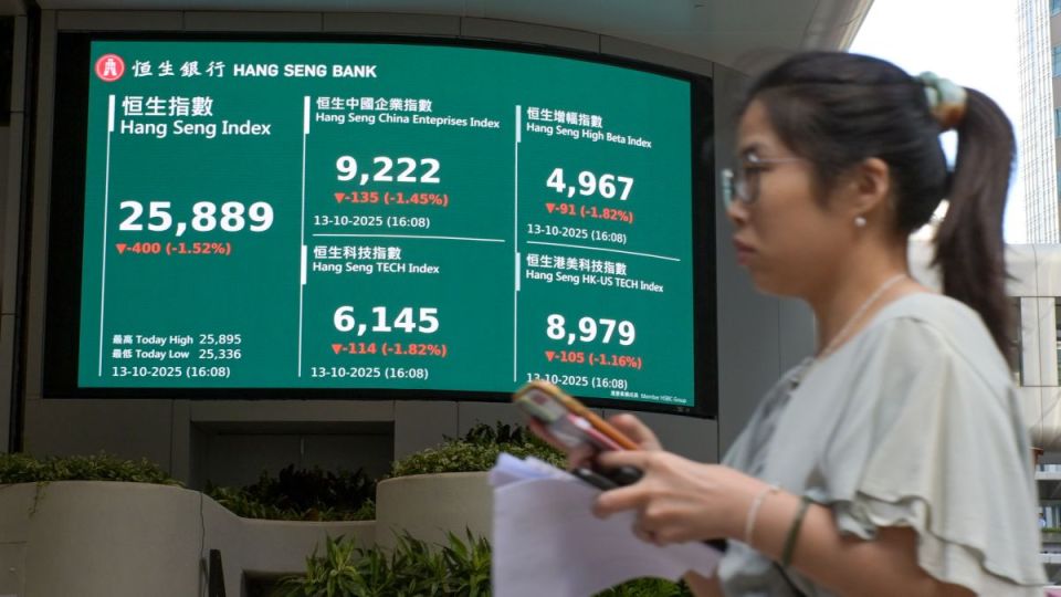 特朗普關稅有彎轉-港股跌400點兩萬五失而復得-198億北水撈貨