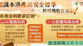 消委會--3C-認證在港非絕對安全-不當安裝或長期使用轉換插頭或引發火警