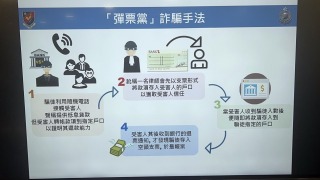 彈票黨-涉假冒銀行低息貸款騙走560萬元--53人受騙警方拘捕2人
