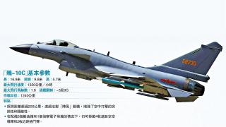 印尼將採購至少42架中國殲-10C-金額逾90億美元