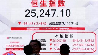 股災月-港股高位暫挫逾2000點-金價破頂單周升幅或5年最強