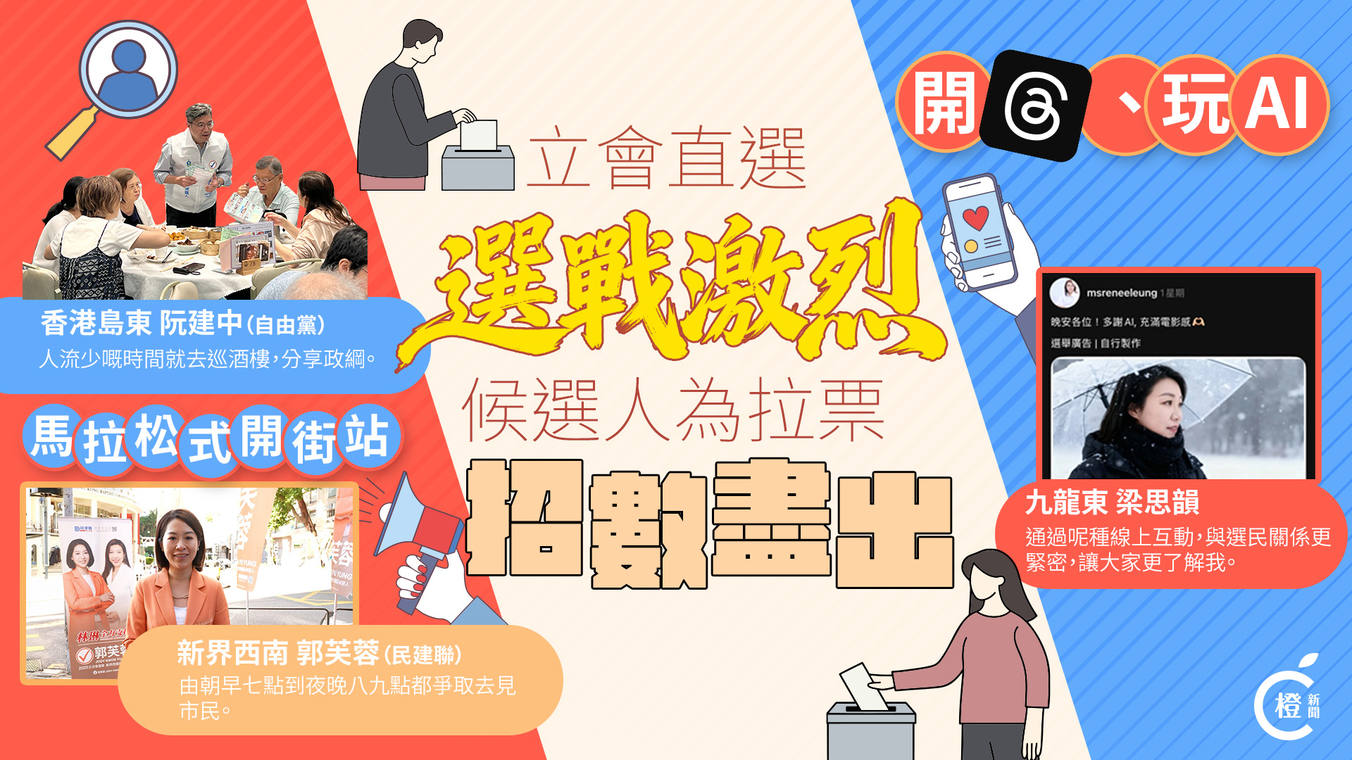 有片｜立會地區選舉競爭激烈 候選人為拉票招數盡出：馬拉松式開街站 開Threads用AI製宣傳圖