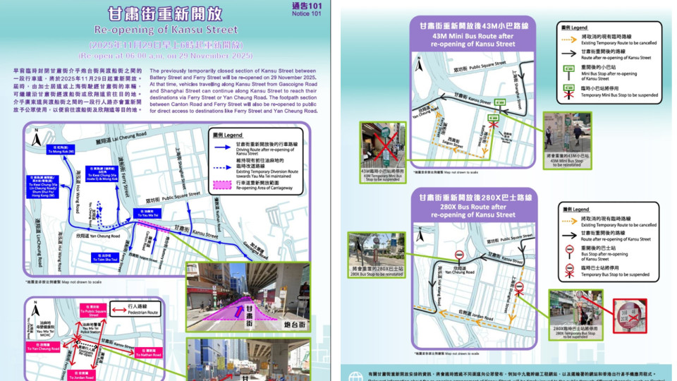 中九龍繞道油麻地段下月開通　甘肅街臨時封閉路段11.29上午6時重開