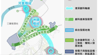 孫東-新田為昔日魚米之鄉-明日創科金玉良田