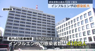 日本福島流感疫情持續蔓延-逾190間學校停課