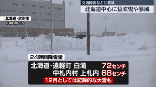 日本北海道多地持續暴風雪-致交通中斷逾3-6萬戶停電