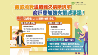 消委會-去年接2769宗樂齡消費投訴個案-有七旬婦購買逾550次美容療程