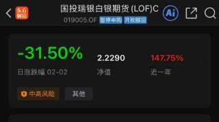 專家-國投瑞銀違反信息公開披露原則-投資者可通過法律追索超額損失