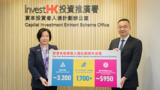 新資本投資者入境計劃-接獲申請近3200宗-將帶來950億港元投資