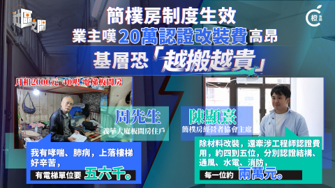 專題-簡樸房新政落地-業主嘆20萬認證改裝費高昂-基層恐-越搬越貴