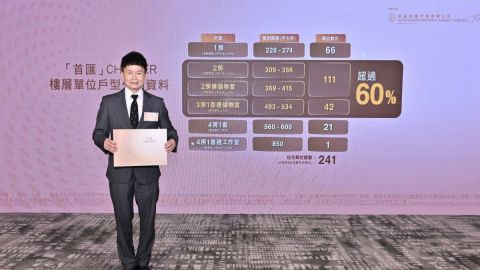 銷售部署-首匯上樓書-短期內開價料不少於50伙