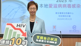 衞生署-本港愛滋病病毒感染新增個案連續10年下跌-惟晚發現比率維持約50