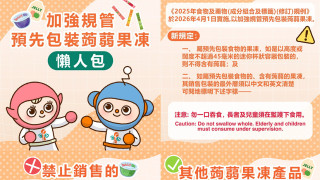 迷你杯裝蒟蒻果凍明起禁售-食安中心-會加強巡視及宣傳