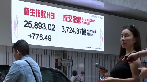 大行點睇-東亞削恒指目標-最悲今季或見23000點
