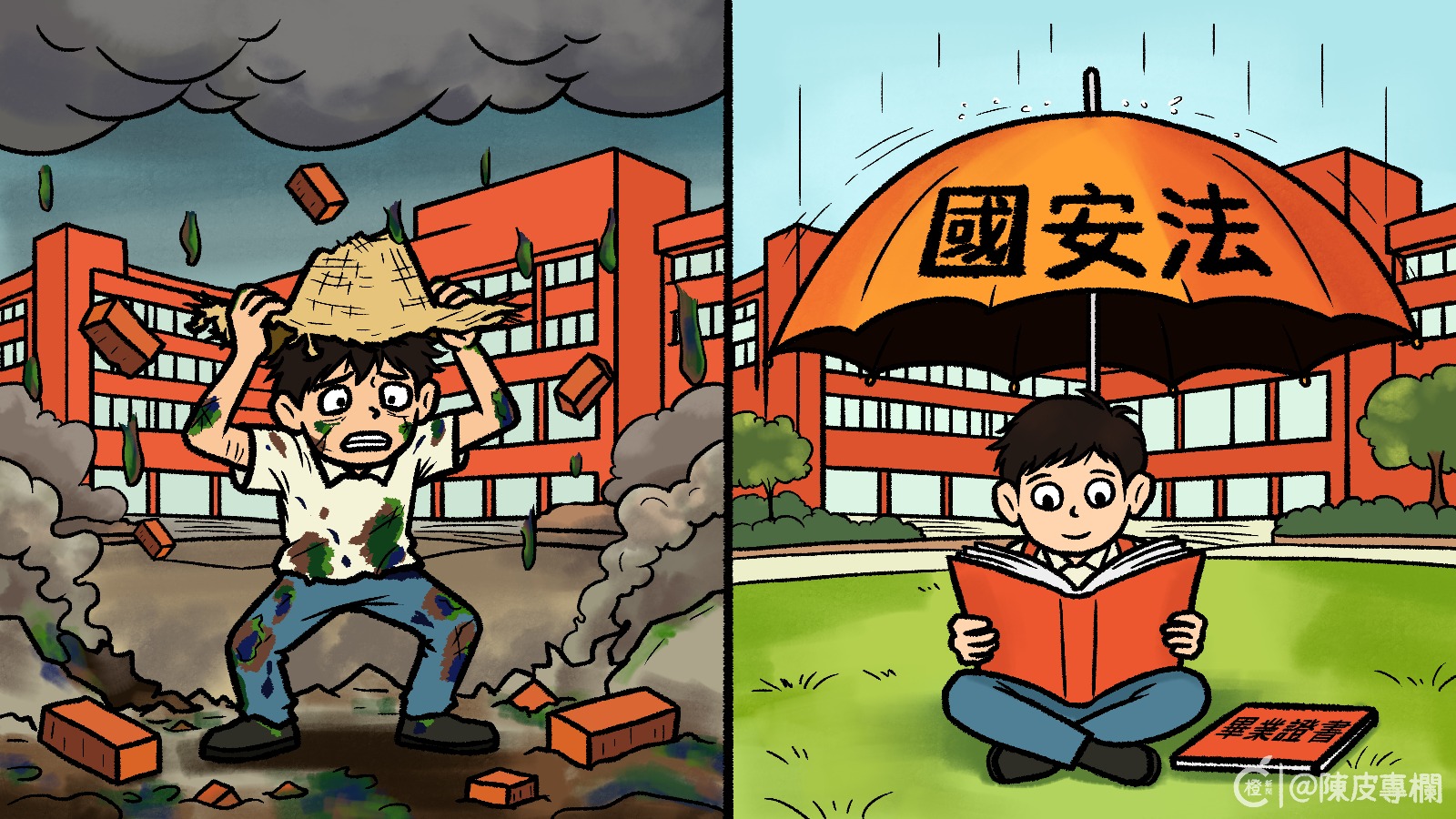 陳皮專欄-包庇-保護