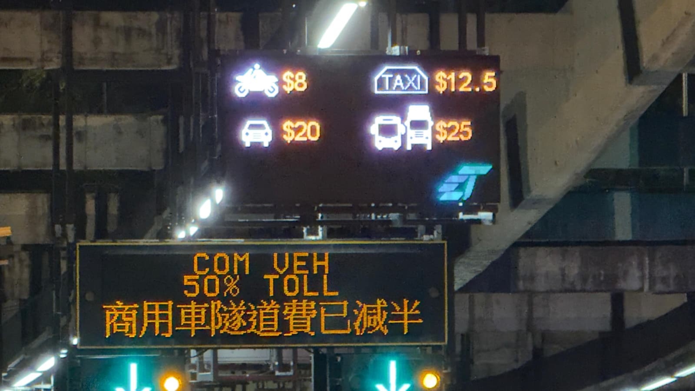 減免商用車輛隧道費臨時措施實施-運輸署稱至今運作暢順