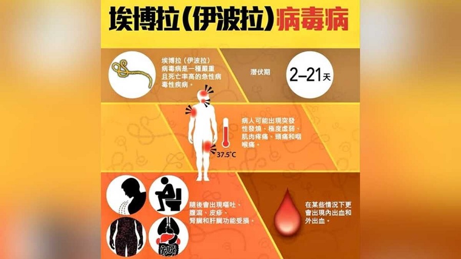 伊波拉病毒-防護中心-加強對由非洲抵港旅客篩查-懷疑個案會轉送傳染病中心隔離檢查