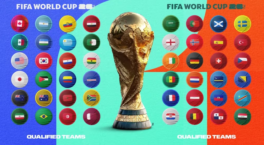 世界盃2026-連續11日有免費直播-一文看清各比賽時間及港九新界邊度有波睇
