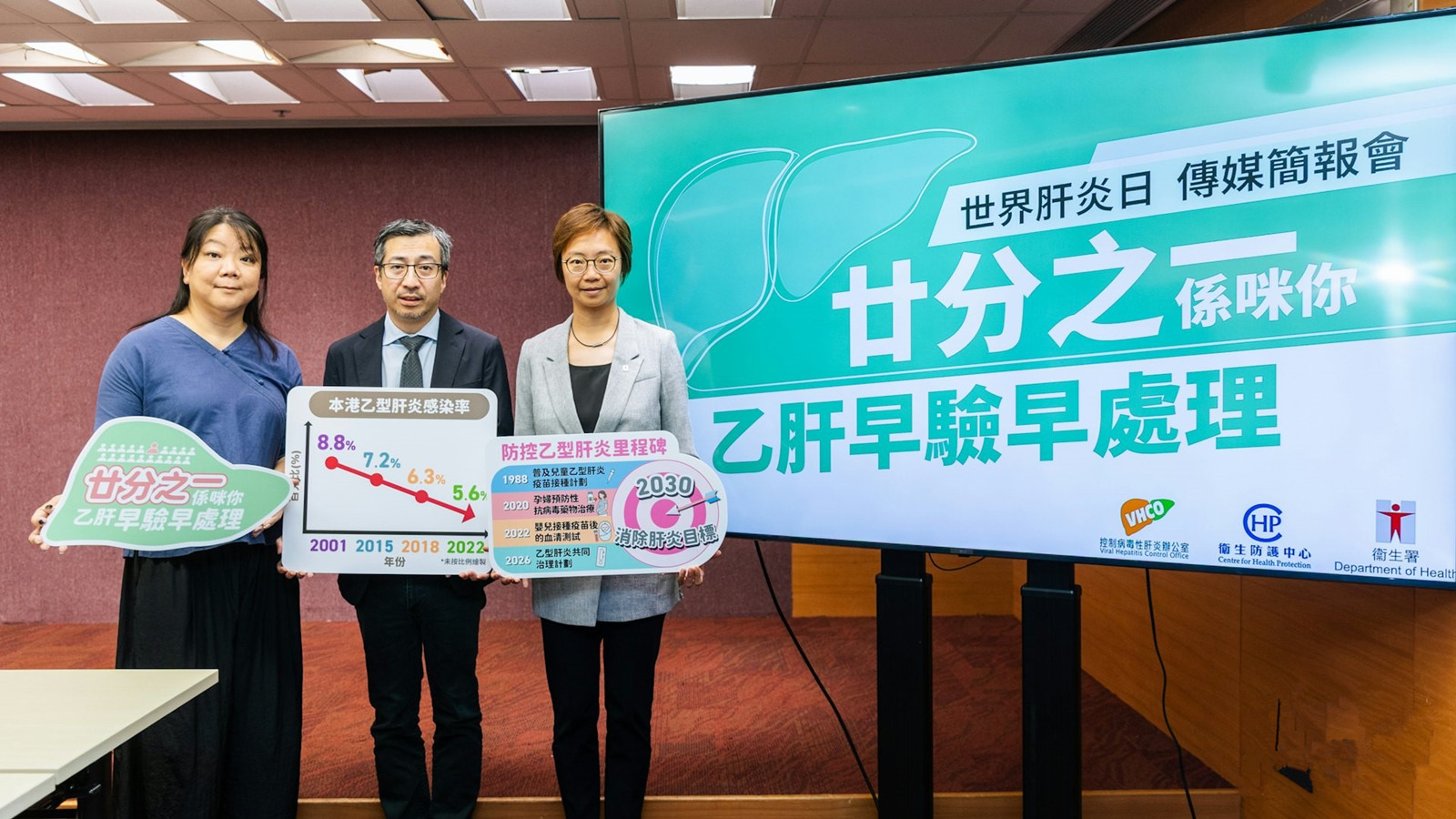 世界肝炎日-本港41萬人患乙肝4成不自知--乙肝共治-快測找出近千隱形患者