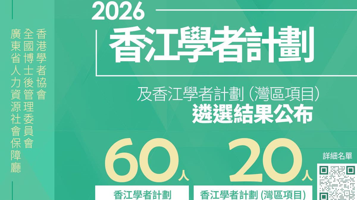 2026香江學者計劃-獲資助人員名單公布-共80人入選包括灣區項目20人