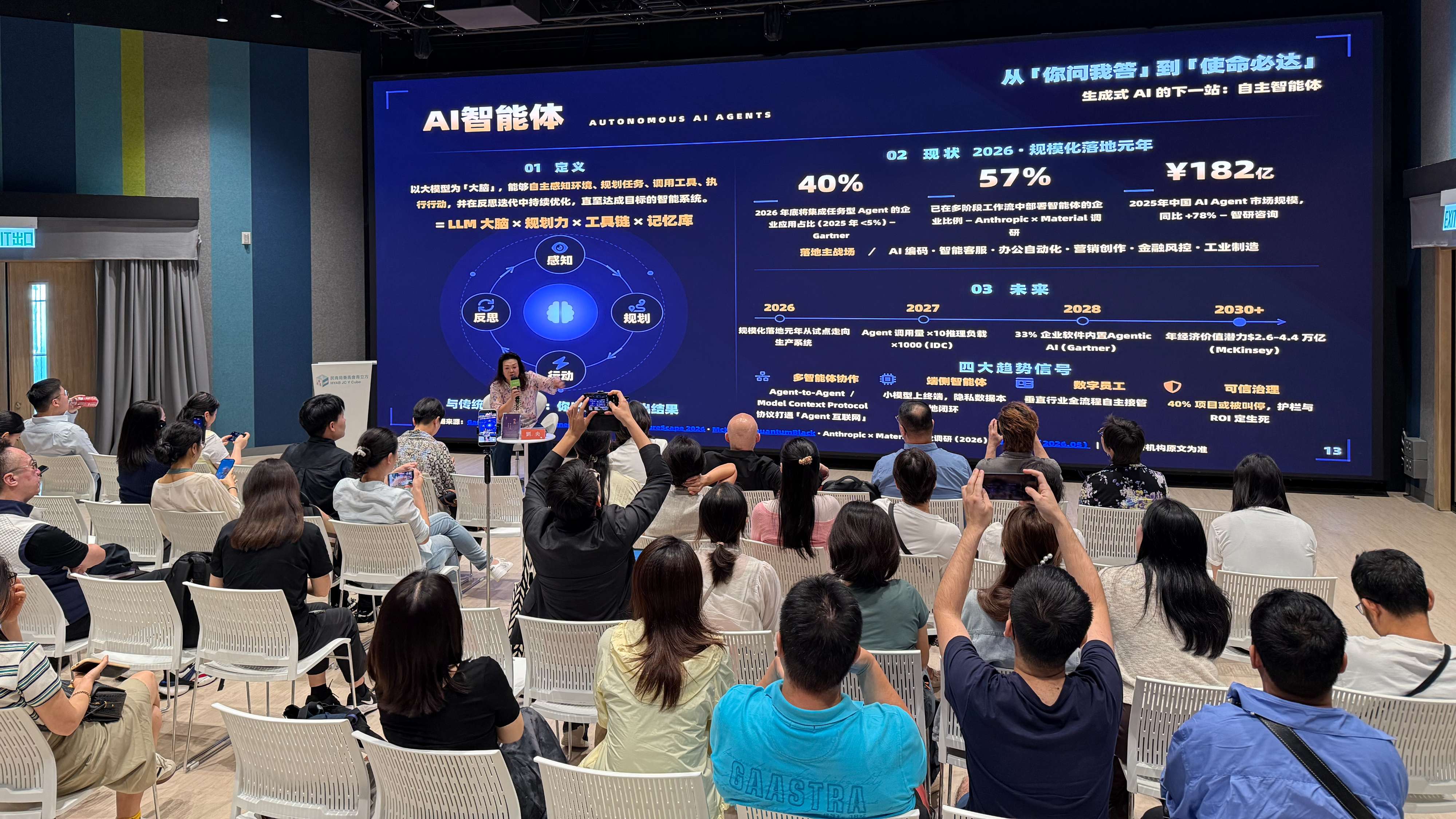 算力即權力-劉央剖析AI投資新局-算力如何重塑企業價值