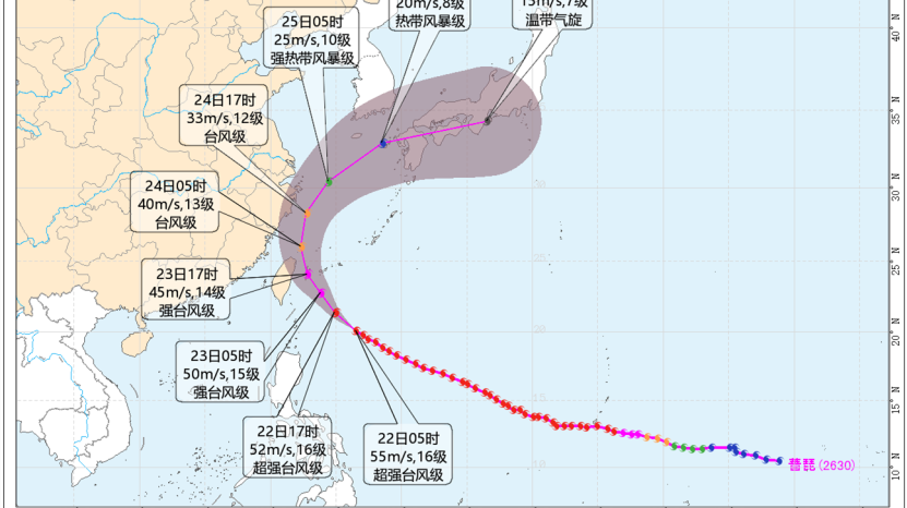 超強颱風「薔琵」迫近台灣　料明後日風雨威脅最劇烈
