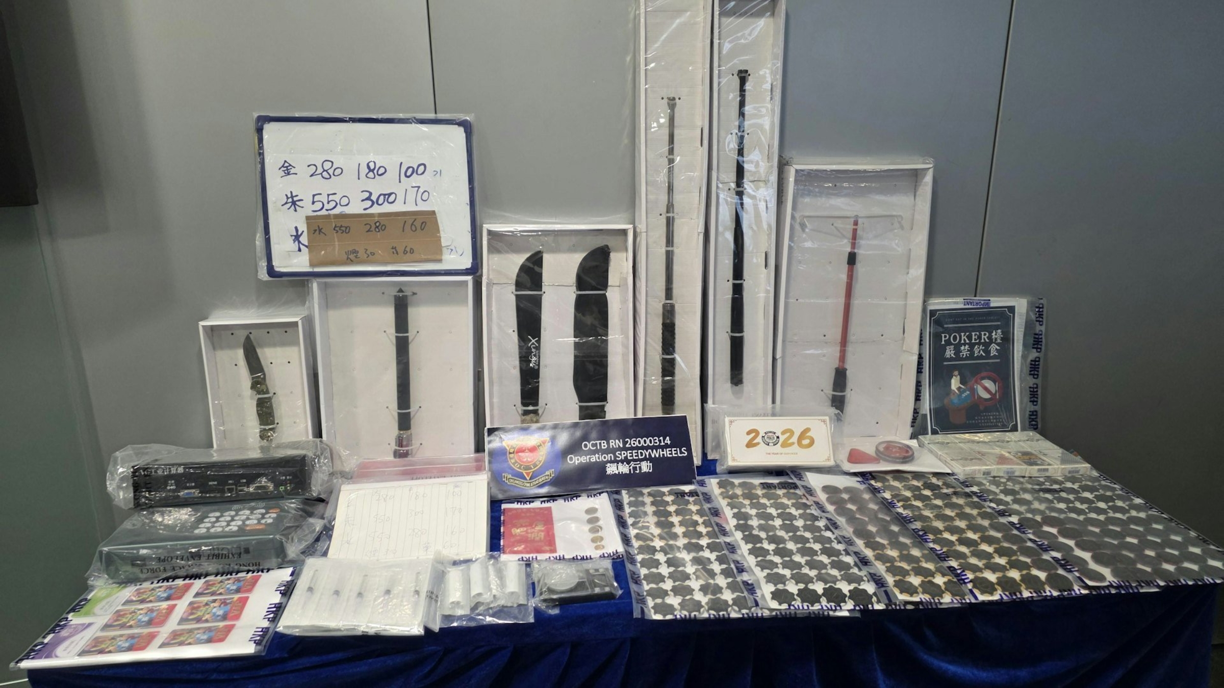 警方拘58人包括10名學生-涉有三合會社團以-搵快錢-誘騙青少年犯案