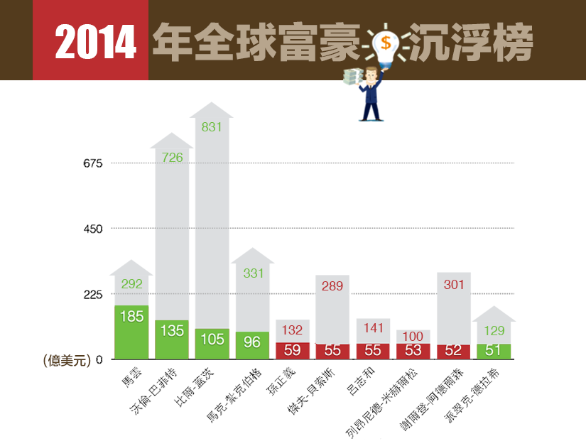 $!title_without_url!$