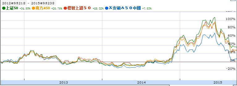 $!title_without_url!$