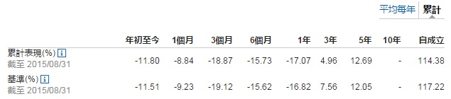 $!title_without_url!$