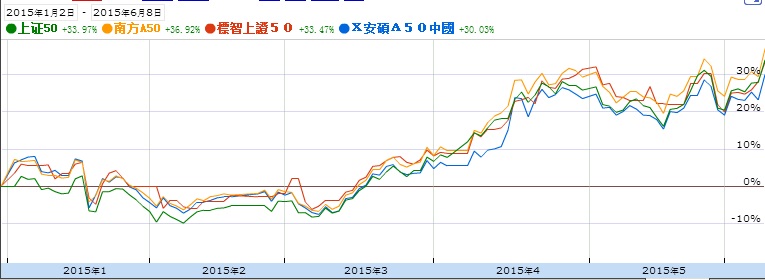 $!title_without_url!$