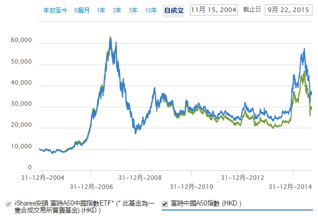 $!title_without_url!$