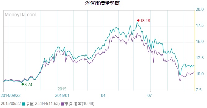 $!title_without_url!$