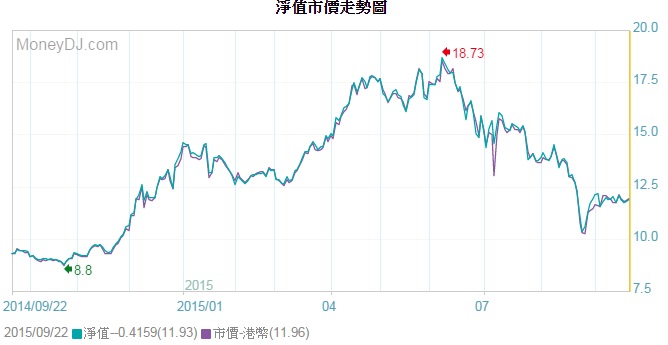 $!title_without_url!$