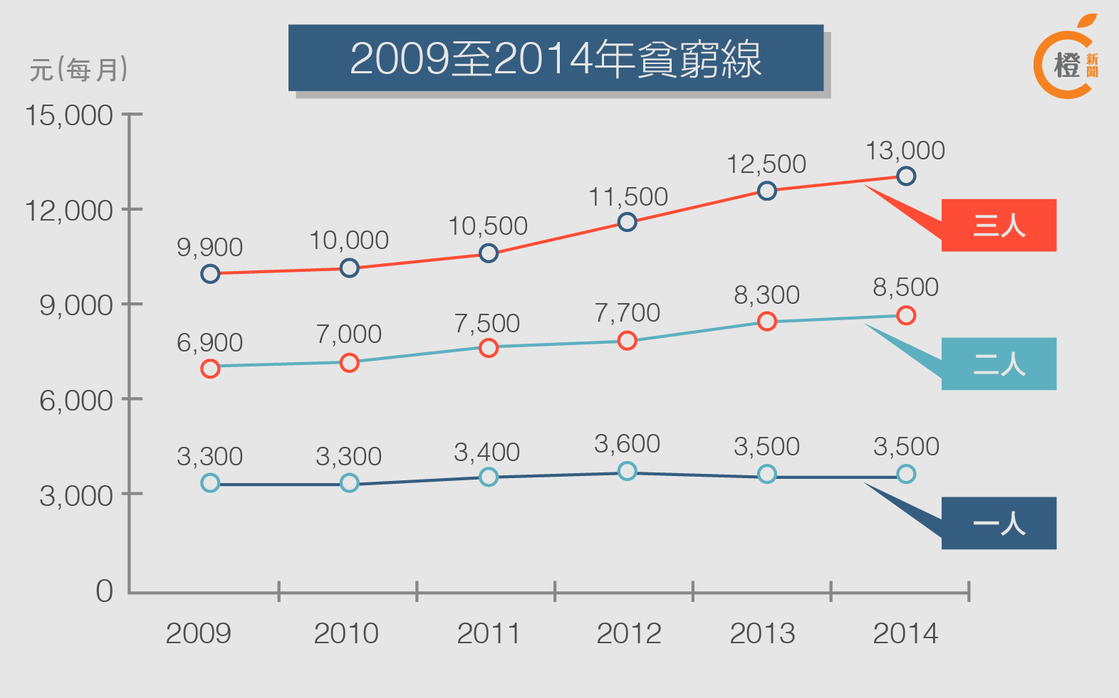 $!title_without_url!$