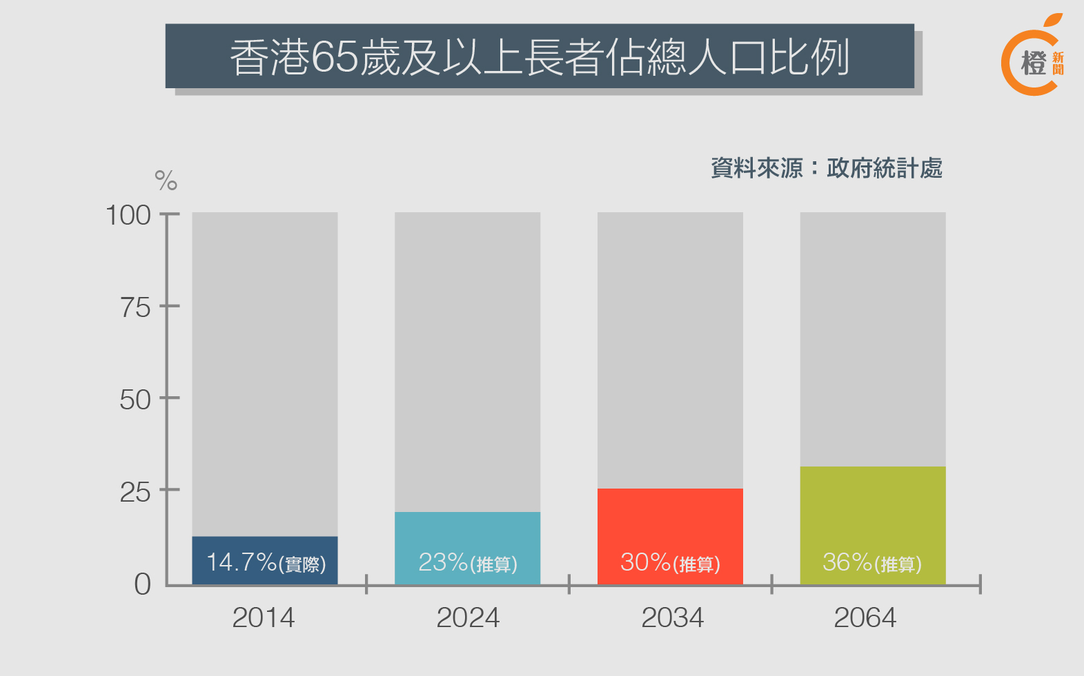 $!title_without_url!$