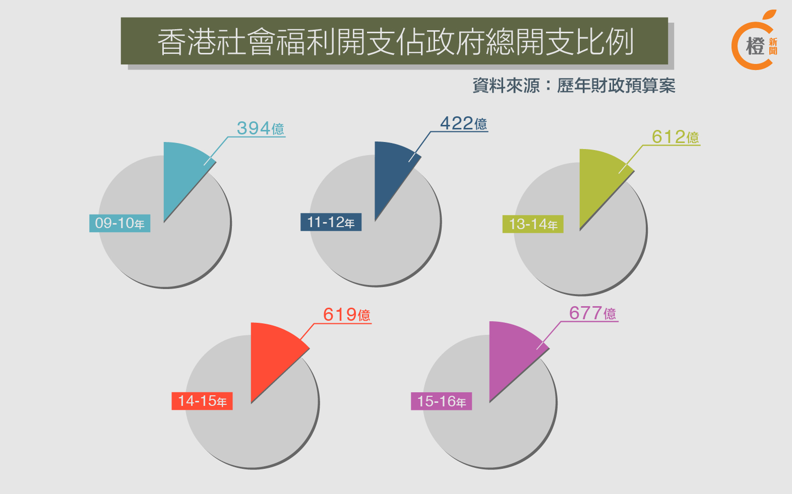 $!title_without_url!$