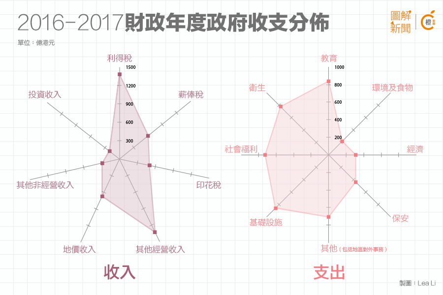 $!title_without_url!$