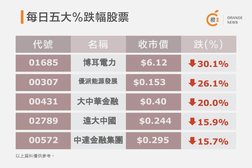 $!title_without_url!$