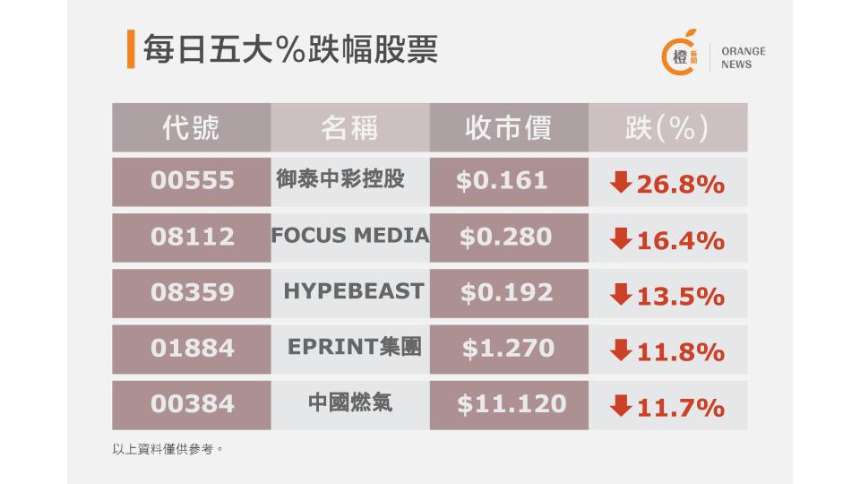 $!title_without_url!$