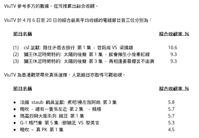 $!title_without_url!$