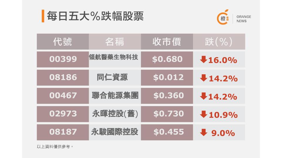 $!title_without_url!$