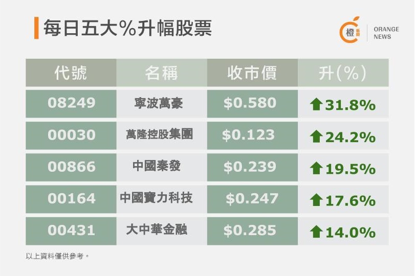 $!title_without_url!$