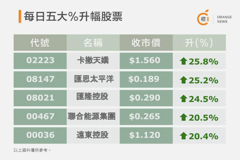 $!title_without_url!$