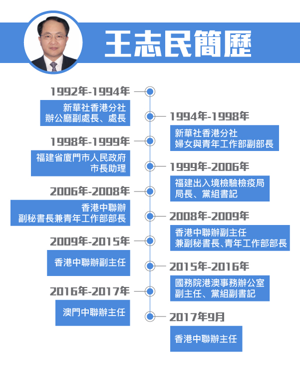 $!title_without_url!$