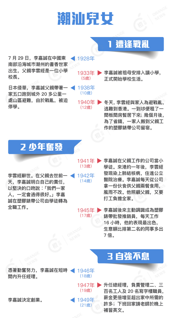 $!title_without_url!$