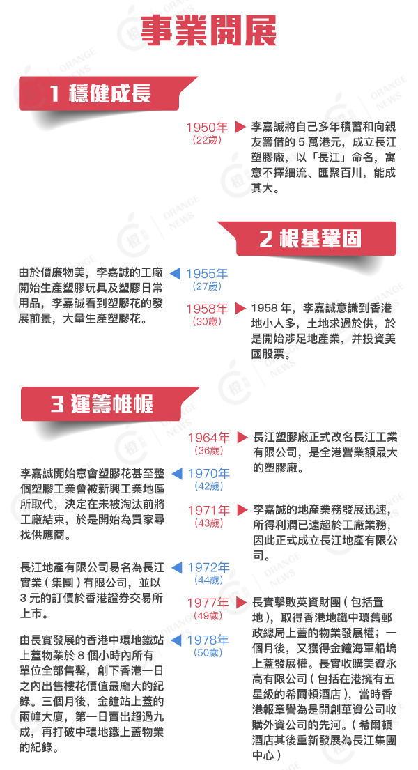 $!title_without_url!$