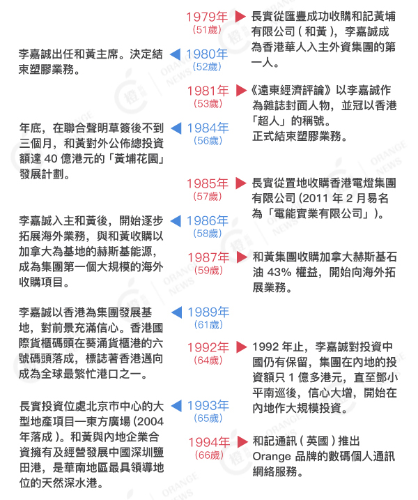 $!title_without_url!$