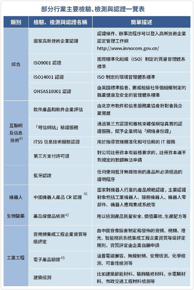 $!title_without_url!$